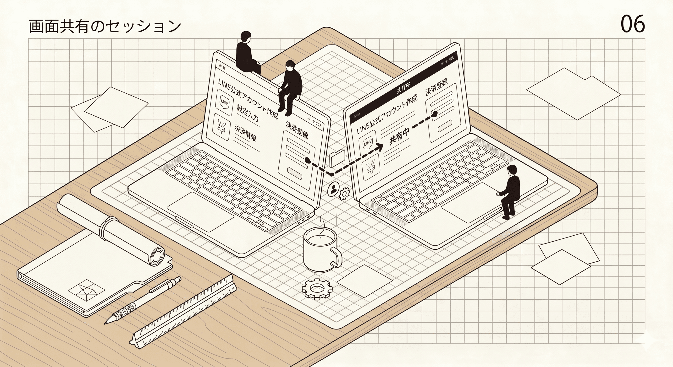 2台のノートPCが向かい合わせに並ぶ軸測投影図。両画面にLINE公式アカウント作成・設定入力・決済登録のステップが表示され、点線の矢印で「共有中」とつながる画面共有セッション。机にコーヒーカップ、ノート、ペン、定規、図面ロール、付箋。